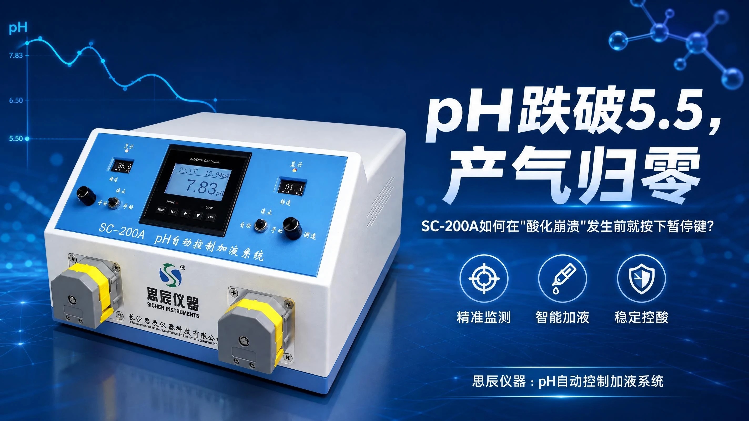 pH跌破5.5，产气归零：SC-200A如何在"酸化崩溃"发生前就按下暂停键？