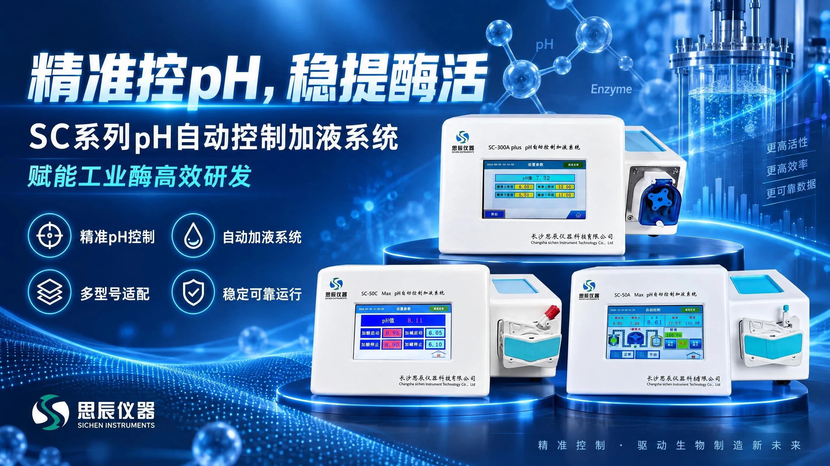 精准控pH，稳提酶活｜SC系列pH自动控制加液系统，赋能工业酶高效研发